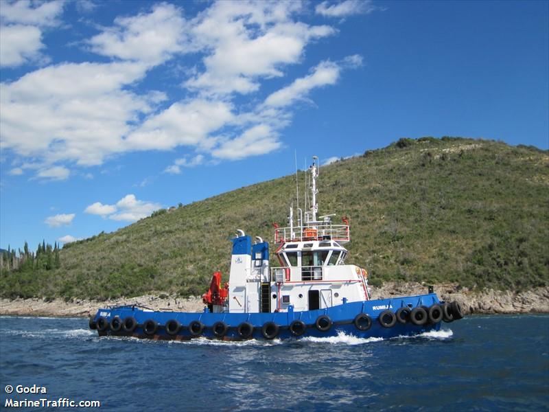 rumija (Tug) - IMO , MMSI 262999250, Call Sign 4O3118 under the flag of Montenegro