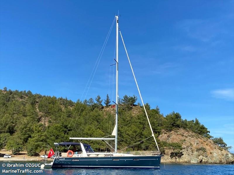 ida (Sailing vessel) - IMO , MMSI 271045381, Call Sign YMA8022 under the flag of Turkey