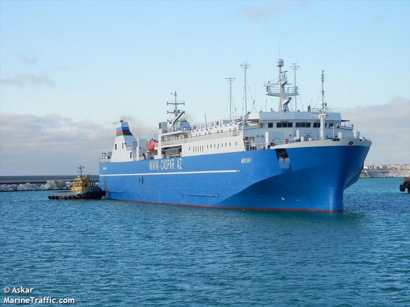 merkury 1 (Passenger/Ro-Ro Cargo Ship) - IMO 8212568, MMSI 423001100, Call Sign 4JJB under the flag of Azerbaijan