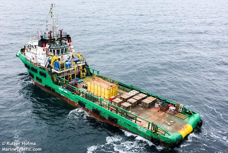 c.m.rose (Offshore Tug/Supply Ship) - IMO 9365738, MMSI 434124500, Call Sign EZID under the flag of Turkmenistan