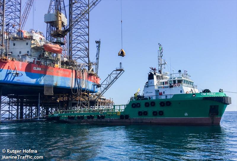 c.m.ruby (Offshore Tug/Supply Ship) - IMO 9352896, MMSI 434124600, Call Sign EZIE under the flag of Turkmenistan