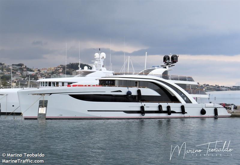 euphoria ii (Yacht) - IMO 8349282, MMSI 215820000, Call Sign 9HA5202 under the flag of Malta