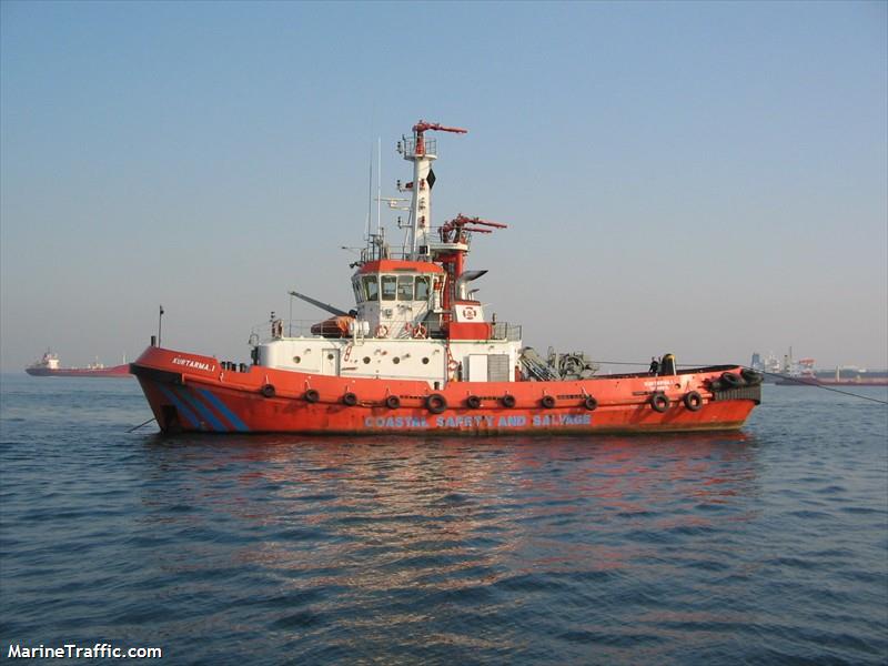 kurtarma 1 (Tug) - IMO 8959752, MMSI 271005004, Call Sign TCKB2 under the flag of Turkey