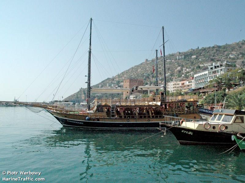 baba selavi (Pleasure craft) - IMO , MMSI 271041591, Call Sign TC8708 under the flag of Turkey
