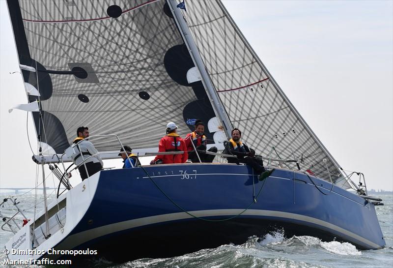 blueone (Sailing vessel) - IMO , MMSI 205379530, Call Sign OP3795 under the flag of Belgium