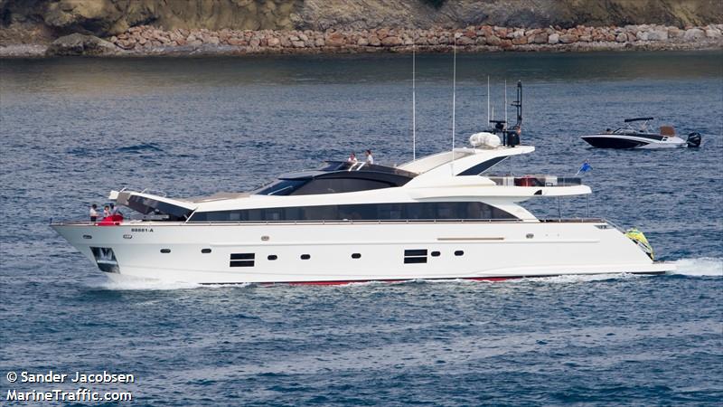 ropea (Pleasure craft) - IMO , MMSI 211558710, Call Sign DODE under the flag of Germany
