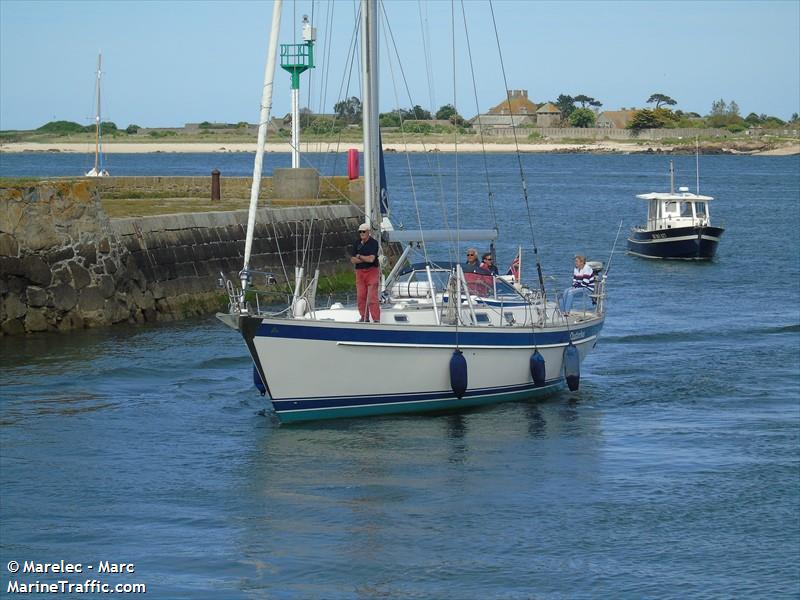 chatterbox (Sailing vessel) - IMO , MMSI 235004405, Call Sign ZQNR8 under the flag of United Kingdom (UK)