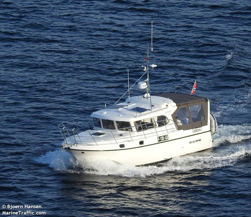 makirild (Fishing vessel) - IMO , MMSI 257058190, Call Sign LH3048 under the flag of Norway