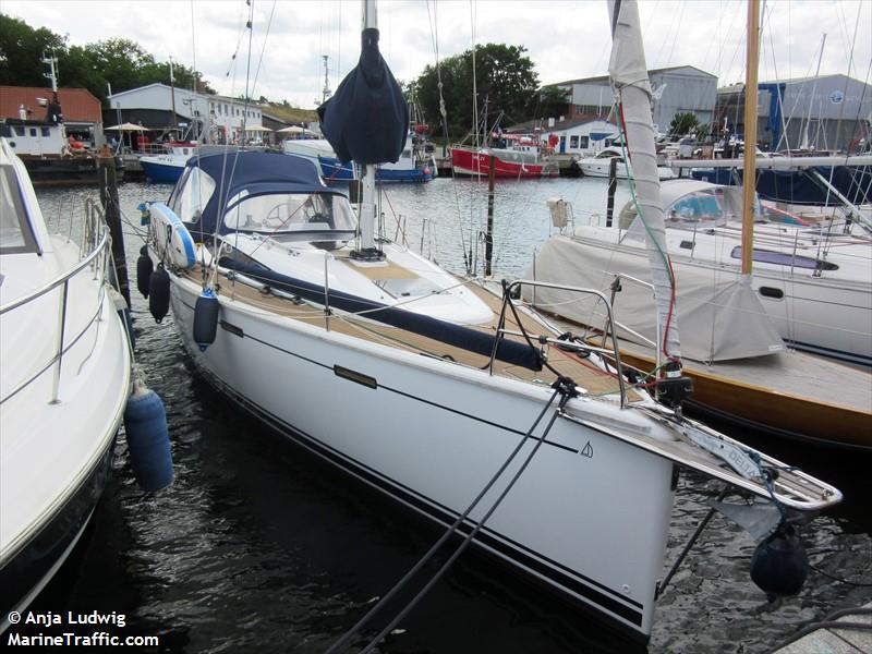 rickstar (Sailing vessel) - IMO , MMSI 265017670, Call Sign DH2790 under the flag of Sweden
