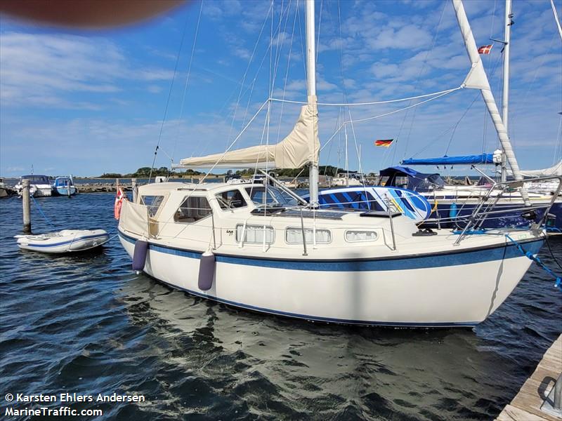 lunde (Pleasure craft) - IMO , MMSI 219005684, Call Sign XPC8589 under the flag of Denmark
