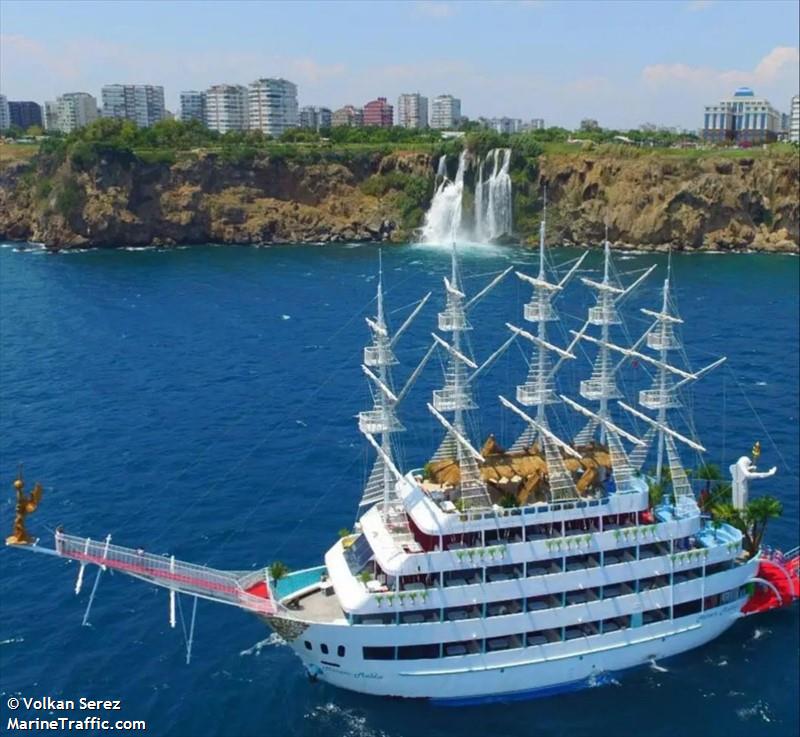 harem maldiv (Pleasure craft) - IMO , MMSI 271045855, Call Sign TCA4908 under the flag of Turkey
