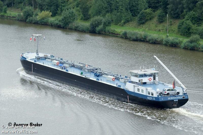 hornhafen (WIG) - IMO , MMSI 211441150, Call Sign DD4934 under the flag of Germany