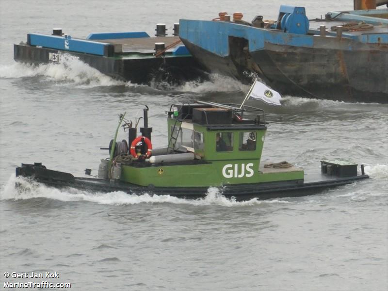 gijs (Tug) - IMO , MMSI 244660523, Call Sign PI9268 under the flag of Netherlands