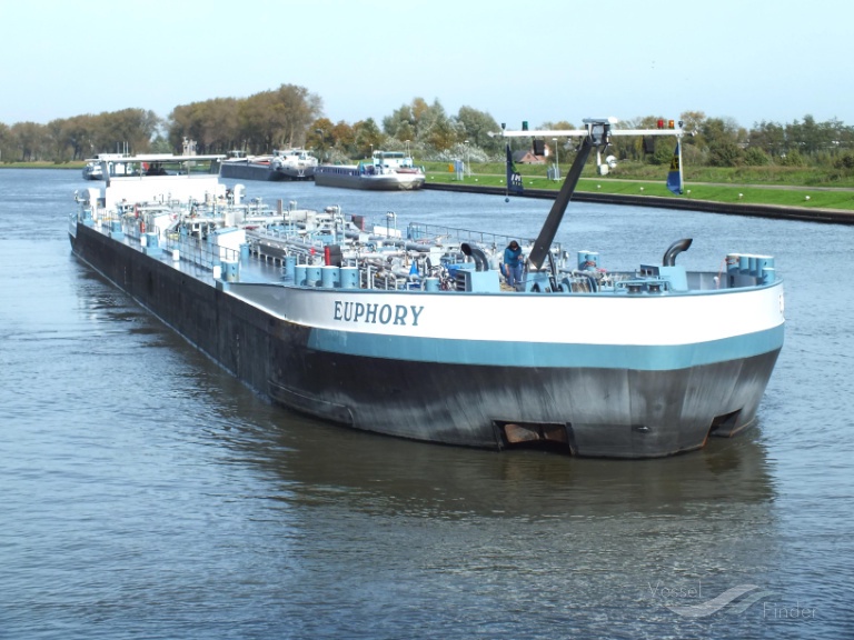 euphory (Tanker) - IMO , MMSI 244740941, Call Sign PB4346 under the flag of Netherlands