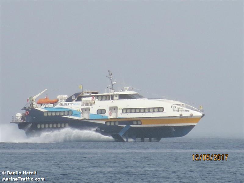 gianni m (Passenger Ship) - IMO 9804514, MMSI 247372800, Call Sign IJJG2 under the flag of Italy