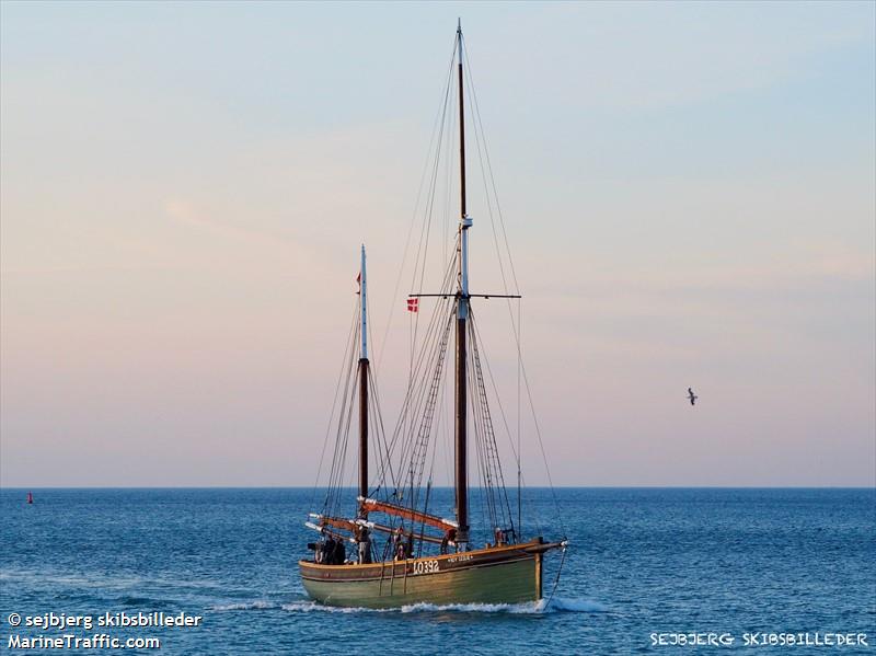 boy leslie (Sailing vessel) - IMO , MMSI 257164800, Call Sign LKJH under the flag of Norway
