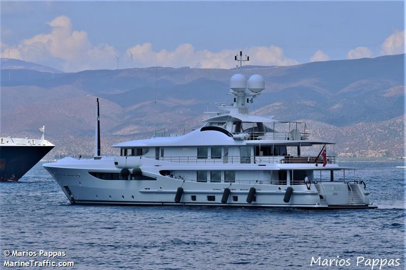 ariela (Yacht) - IMO 1010818, MMSI 319883000, Call Sign ZGBD3 under the flag of Cayman Islands