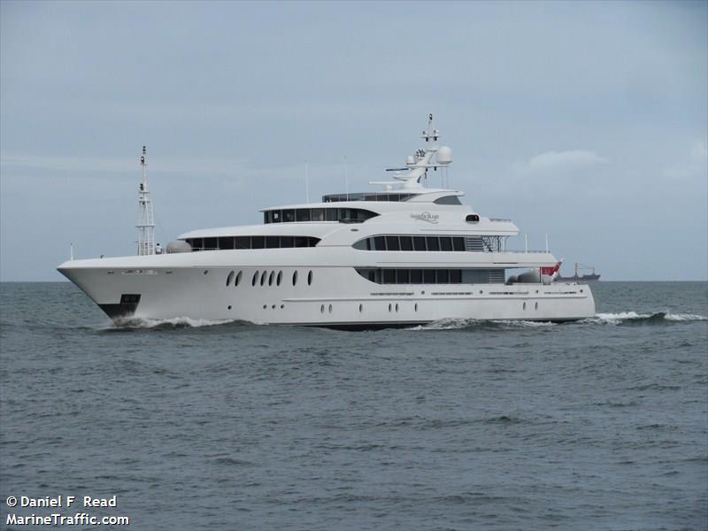 loon (Yacht) - IMO 9643532, MMSI 319931000, Call Sign ZGBZ4 under the flag of Cayman Islands