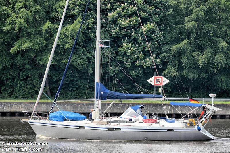 jangada (Sailing vessel) - IMO , MMSI 211306420, Call Sign DH4528 under the flag of Germany