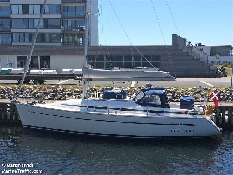 off line (Sailing vessel) - IMO , MMSI 219010646, Call Sign XPD8064 under the flag of Denmark