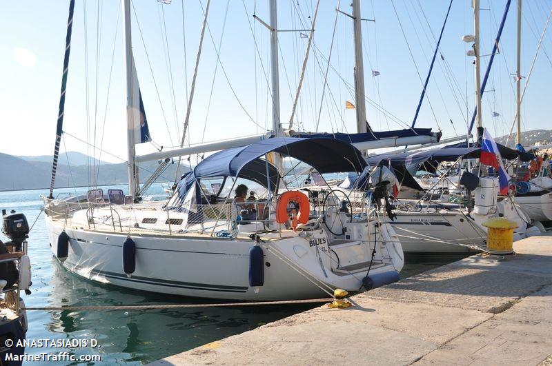 blues (Sailing vessel) - IMO , MMSI 227118430, Call Sign FAA3980 under the flag of France