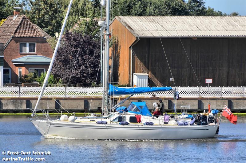 infinity (Sailing vessel) - IMO , MMSI 235036522, Call Sign MKLDS under the flag of United Kingdom (UK)