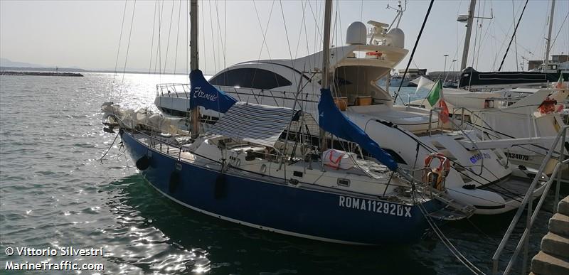 zizanie (Sailing vessel) - IMO , MMSI 247098850, Call Sign IN6083 under the flag of Italy