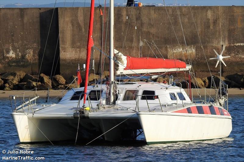 tinkerbell (Sailing vessel) - IMO , MMSI 232008481, Call Sign MYHE3 under the flag of United Kingdom (UK)