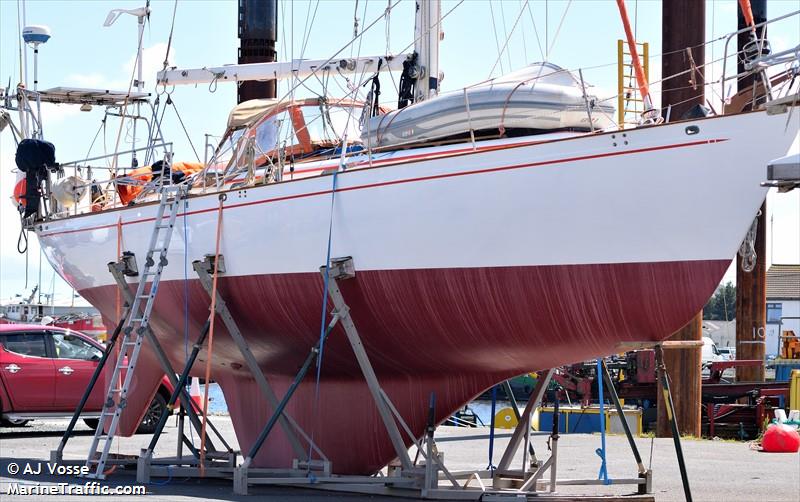 dream away (Sailing vessel) - IMO , MMSI 235065573, Call Sign ZQKZ9 under the flag of United Kingdom (UK)