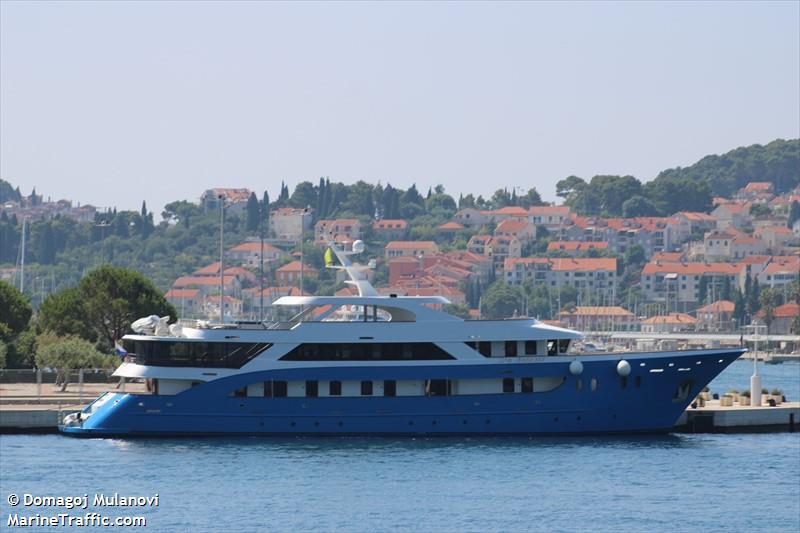 san antonio (Passenger ship) - IMO , MMSI 238615340, Call Sign 9A5170 under the flag of Croatia