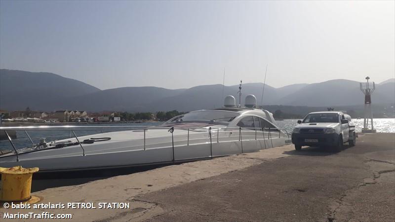 axion (Pleasure craft) - IMO , MMSI 240110600, Call Sign SVA8325 under the flag of Greece