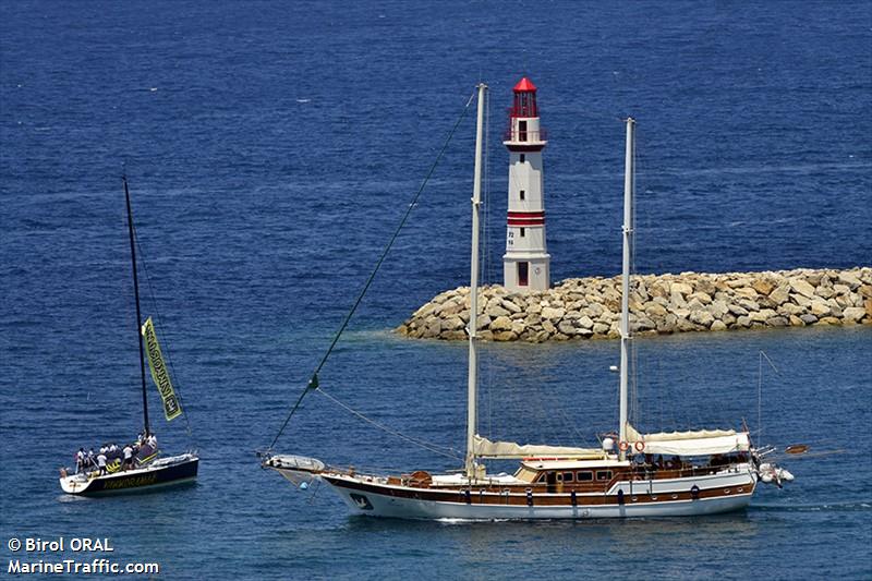 serenad (Pleasure craft) - IMO , MMSI 271041197, Call Sign YM8862 under the flag of Turkey