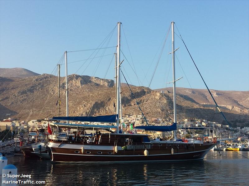 gokce (Pleasure craft) - IMO , MMSI 271041297, Call Sign TC9537 under the flag of Turkey