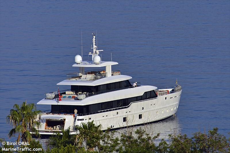 k (Pleasure craft) - IMO , MMSI 271045773, Call Sign YMA8982 under the flag of Turkey