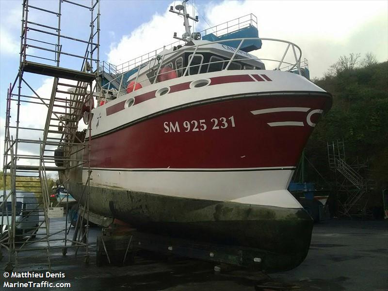 ar milino (Fishing vessel) - IMO , MMSI 227686810, Call Sign FGE8974 under the flag of France