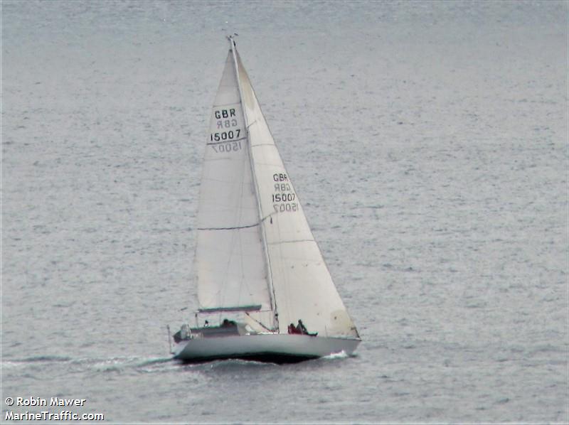 montombi (Sailing vessel) - IMO , MMSI 232006658, Call Sign MAQS7 under the flag of United Kingdom (UK)