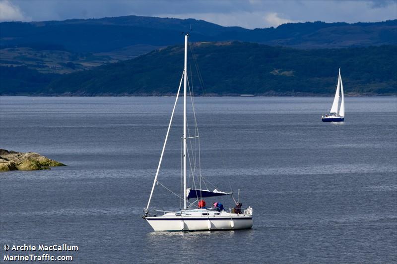 juggler (Sailing vessel) - IMO , MMSI 235056383, Call Sign MNLS8 under the flag of United Kingdom (UK)