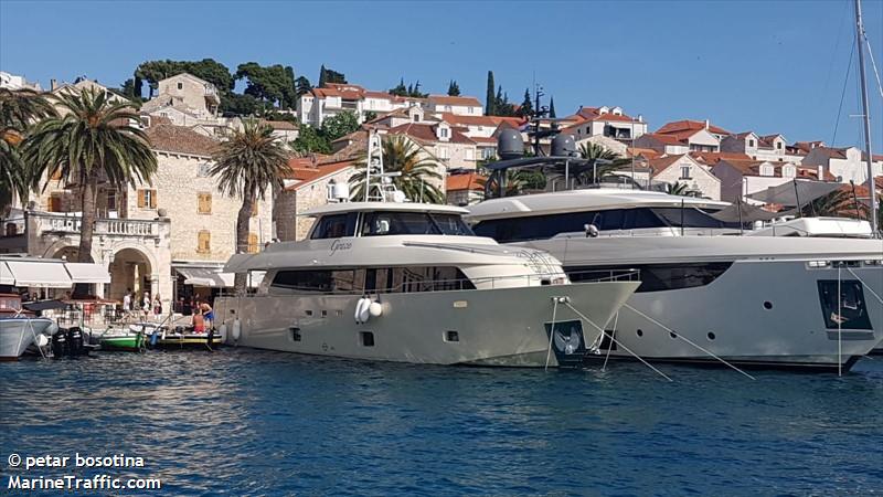 grace (Pleasure craft) - IMO , MMSI 238382640, Call Sign 9A4516 under the flag of Croatia