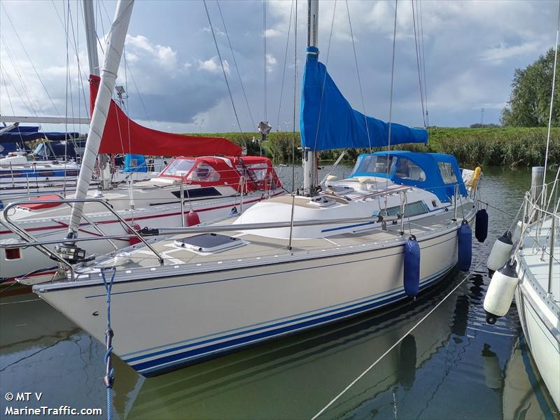 grutto (Sailing vessel) - IMO , MMSI 244024838, Call Sign PI2393 under the flag of Netherlands