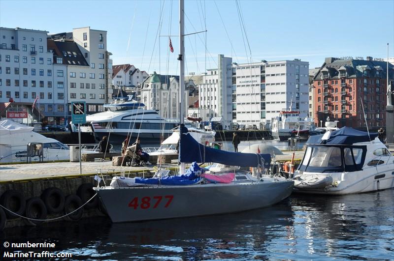 vijaya (Sailing vessel) - IMO , MMSI 244130093, Call Sign PD8051 under the flag of Netherlands
