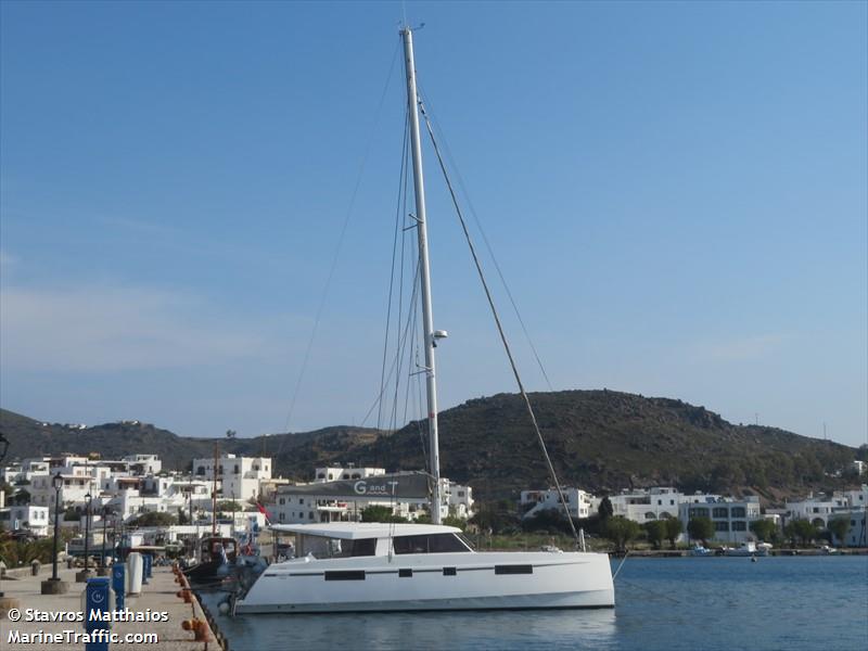 vento di focara (Sailing vessel) - IMO , MMSI 247088980, Call Sign IO6465 under the flag of Italy
