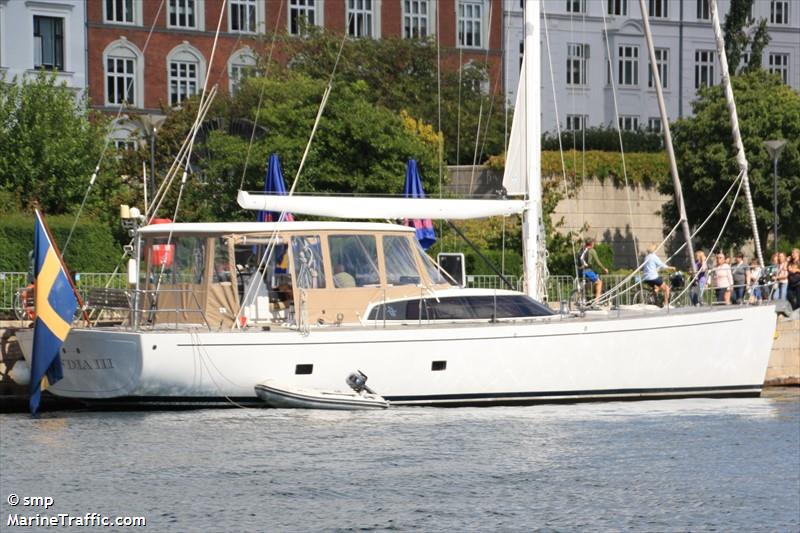 vindia iii (Sailing vessel) - IMO , MMSI 265650160, Call Sign SJTC under the flag of Sweden
