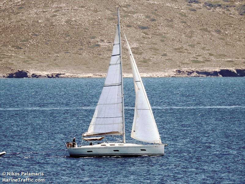 sarvani (Pleasure craft) - IMO , MMSI 269113050, Call Sign HBY5357 under the flag of Switzerland