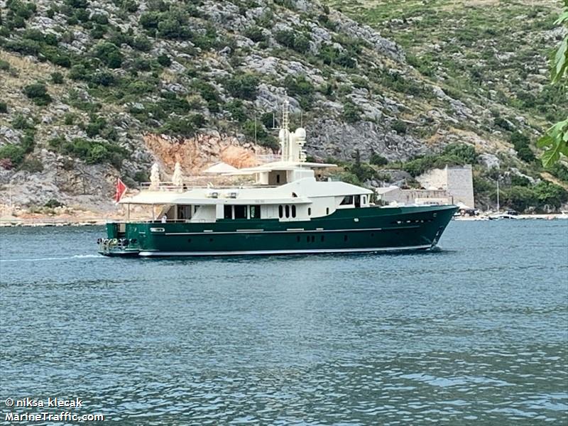 umbrella victoria (Pleasure craft) - IMO , MMSI 270585000, Call Sign OL5716 under the flag of Czech Rep