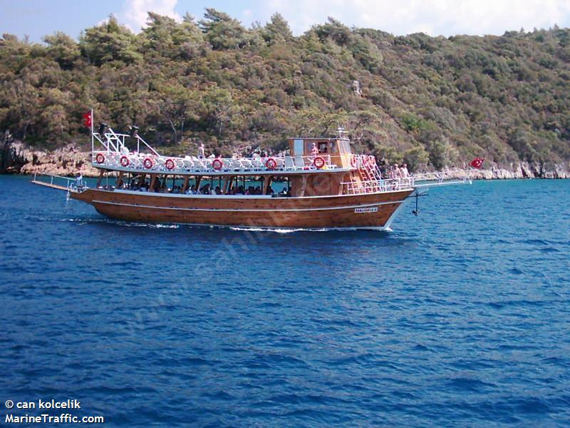 deep 2 (Pleasure craft) - IMO , MMSI 271040529, Call Sign TCPX6 under the flag of Turkey