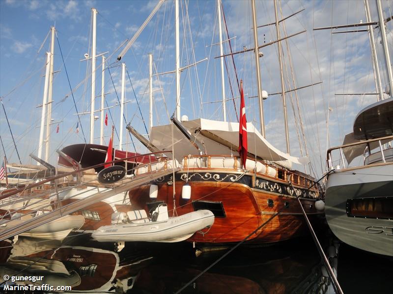saymur-1 (Pleasure craft) - IMO , MMSI 271040609, Call Sign YM9825 under the flag of Turkey