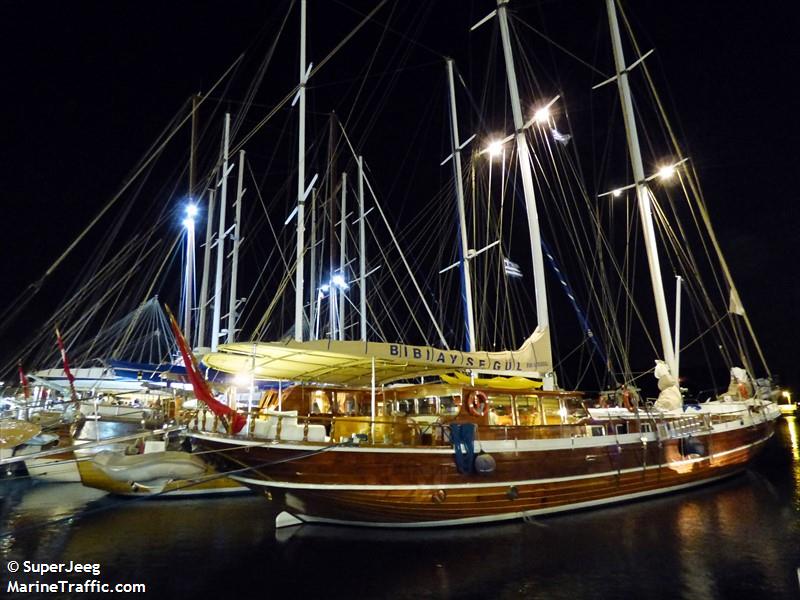 bibi aysegul (Pleasure craft) - IMO , MMSI 271040690, Call Sign YM5608 under the flag of Turkey