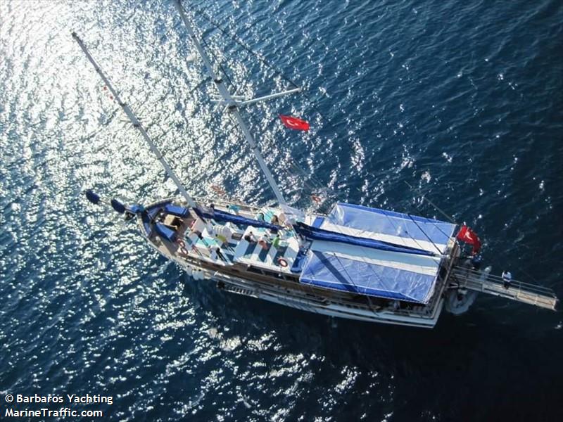 atlantis (Pleasure craft) - IMO , MMSI 271040808, Call Sign YM4344 under the flag of Turkey
