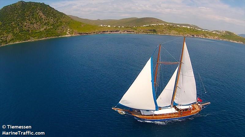 musandra-2 (Pleasure craft) - IMO , MMSI 271041044, Call Sign YM2649 under the flag of Turkey