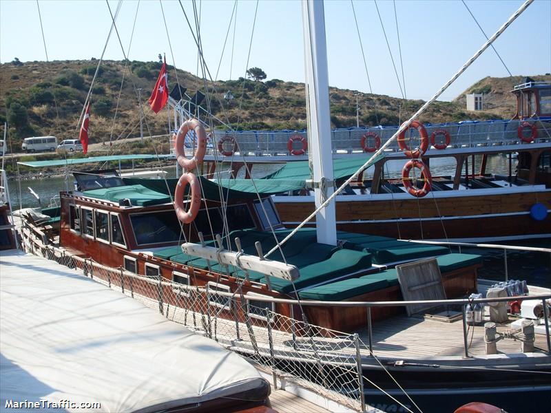 fenerci (Passenger ship) - IMO , MMSI 271041140, Call Sign TC9531 under the flag of Turkey